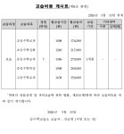 순수학교습소