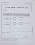 으뜸논술으뜸국어교습소