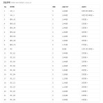 제임스리딩양평영어교습소 | 제임스리딩 공릉영어교습소