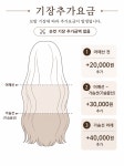유앤유헤어(UNU HAIR) | 유앤유헤어