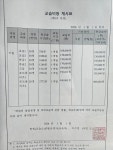 세잔느이앤에이키즈클럽미술학원
