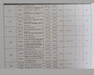 임쌤곱하기김쌤수학단과학원 | 임쌤팀수학전문학원