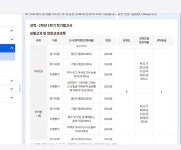 임쌤곱하기김쌤수학단과학원 | 임쌤팀수학전문학원