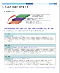 이촌상아탑학원 | 나무국어논술학원 이촌본원