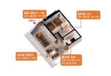 스페이스 juda 을지센터점