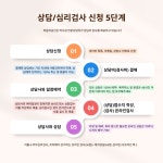마음시소심리상담센터교육원 | 심리상담센터 마음의공간