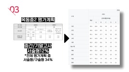 마이잉글리쉬중.고등영어교습소 | 신의영어 SHIN'S ENGLISH학원