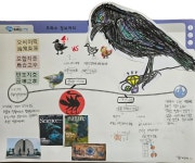 에프티솔루션수원지점 | BR뇌교육 수원영통지점
