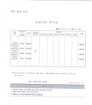 역전타에듀보습학원 | 역전타에듀학원 인천 주안캠퍼스
