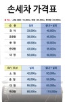장성손세차타운 | 사직손세차,셀프세차타운