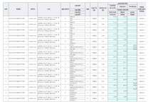 와이스톤인터내셔널어학원 | 듀포드 인터내셔널컬리지 어학원