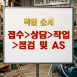 하수구막힘변기막힘싱크대막힘고압세척케어으랏차차케어동패점 | 변기막힘.싱크대막힘.하수구막힘.하수구고압세척