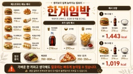 수라인테라피