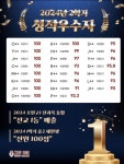 조원동 레브영어 전과목 통합 전교1등, 재학생 전원 100점(‘24) #조원동영어학원 #조원동영어 #조원동영어레브영어 #조원중영어학원...