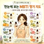 #아로마오일MBTI #MBTI향기추천 #전문아로마테라피스트