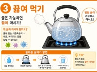 제일냉동.냉장.칼.가위예방정비 | 🚨 식중독 예방, 어렵지 않습니다! 여름철에는 음식이 쉽게 상할 수... 마시기 ✔ 칼·도마 구분 사용하기 ✔ 냉장·냉동 온도 지키기 ✔ 음식 상온...