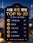 서울 로또 명당 TOP 20 스파 서울 노원구 동일로 1493 주공10단지종합... 37-18 가판점신문 서울 영등포구 당산동6가 331-1 평안당 서울...