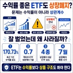 수익률이 좋은 ETF인데 상장폐지된다? 논란되는 내용 정리했습니다 #주식 #ETF #코스피 #코스닥 #자본주의잡학사전