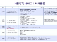 엠아이플랫폼마포지점대치명인2관학원 | 대치명인학원 의정부캠퍼스에서는 학생별 수준에 맞춘 맞춤 수업과 철저한 학습관리로 2학기 내신과 학습 습관까지 함께 준비합니다. ◇ 중3...