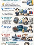 웰리브 한화오션(주)MO#2식당 | #삼성전자 #LG전자 #SK하이닉스 #반도체주 #방산주 #조선주 #한화오션 #한화에어로스페이스 #현대로템 #LIG넥스원 #나토정상회의...