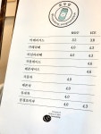 호두당향남마루점 | #오늘여기클립 #호두당