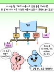 부자돼부소 | ... 80억 부자도 체크카드 쓴다는데 나 뭐 돼?! #재테크 #월급관리 #소비 #재테크