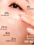 네이처리퍼블릭부산진역점 | 여배우가 샵 대신 집에서 쓰는 #네이처리퍼블릭 진생크림 ✨ 순도 99.9% 골드와 6년근 홍삼 영양을 한 병에 담았어요. 몽드셀렉션 10년 연속...