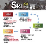 지수쌤 비발디파크 스키강습 보드강습 유아, 어린이, 가족, 연인, 성인, 단체 전문 : 비플랜 BPLAN