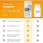 테쓰바이오메디컬(TETHBIO MEDICAL) | Bio Medical Pharma 바이오 메디컬 파마 미셀화 커큐민 MAX 60정 : 사노스토어