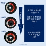 건우에스앤티주식회사 | 디스크휠 디스크휠페파 건우연마 해바라기페파 사포 80방 : 주식회사 덕광하드웨어