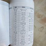 모두싹 500g 진딧물 응애 고추 탄저병 노균병 총채벌레 흰가루 병 충 약 살충제프리미엄 : 모두싹판다