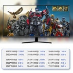 리모컨설팅 | GiantMatrix 디스플레이포트 KVM 스위치 2컴퓨터 1모니터 고주사율 게이밍 : 멀티스토어7