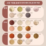피에이치브릿지 | 알약 분쇄기 자동 약 갈기 가루 커팅기 믹서 가루 전기식 : 페이키얼