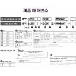 마켓홈스내방주 | 범주 : 신한기술 마켓
