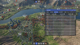 Industry Giant 4.0 스팀 게임 계정 : 24시 게임배달소