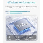 미니PC게임 GenMachine 휴대용 R9-5900HX 표준 압력 설계 게임 오피스 비즈니스 WIFI6 미니 WiFi6 NUC 게이밍 컴퓨터 PC : 용겸한컴퍼니