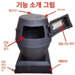 장영인테리어 | 주물 드럼통 화롯대 화덕 화로 무쇠 옛날 가마솥 화목 난로 : 케이에스 글로벌로드