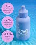 니아신아마이드 방수 광범위 보호 및 블루 라이트 디펜스가 포함된 언디파이티드 R&R 선 세럼 SPF 50 PA+++ 미네랄 자외선 차단제 (딥...