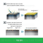 차이나홍체형관리 | 광택제 고농축 중성 세차액 오리지널 거품형 셀프 자동차 관리용품 : 차이나시그니처