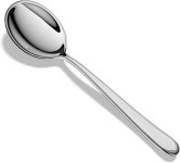 서빙 스푼 18/10 스테인리스 식기 8.6인치 4개 세트 헤비 듀티 및 식기세척기 안전 Serving Spoon : 캐롯하우스