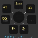 파이썬 프로그래밍 실전 마스터 딥러닝 데이터분석 입문서 : 오버시스델타