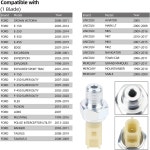 6U5Z9278D Engine Oil Pressure Sensor Compatible with Ford 00-17 F150 /98-19 Explorer /02-11 Ranger : 오벨로몰