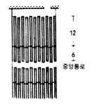 관객석 - (8) 호흐파르케트의 최대 관객석 수