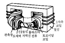 토카막