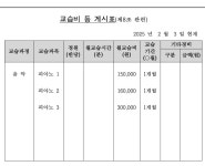 조에피아노