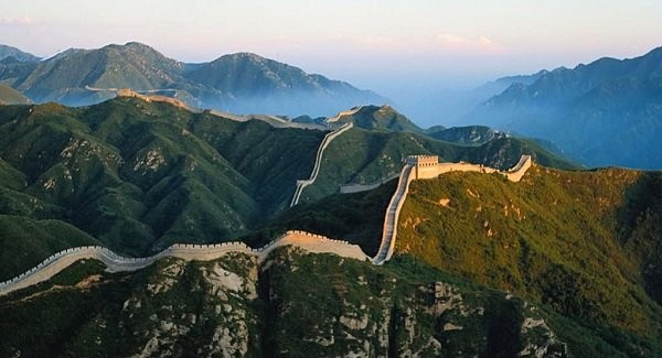 6 Things You May not Know About China