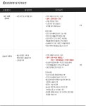 [(주)티지알앤] [티지알앤] 식품사업부  오픈마켓 관리자 / 홈쇼핑 기획자 채용(D-15) - 사람인