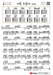 김광석 우쿨렐레 쉬운곡 초보 코드 악보 모음 Kim Kwang Seok Ukulele Easy Song Beginner Chords Sheet Music Collection - 하루 한 장... 