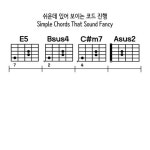 기타 악보 - 하루 한 장 우쿨렐레&기타[무료 코드 악보]