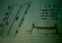 제방겸용도로개설 투시도 [울산사진DB] 제방겸용도로개설 투시도